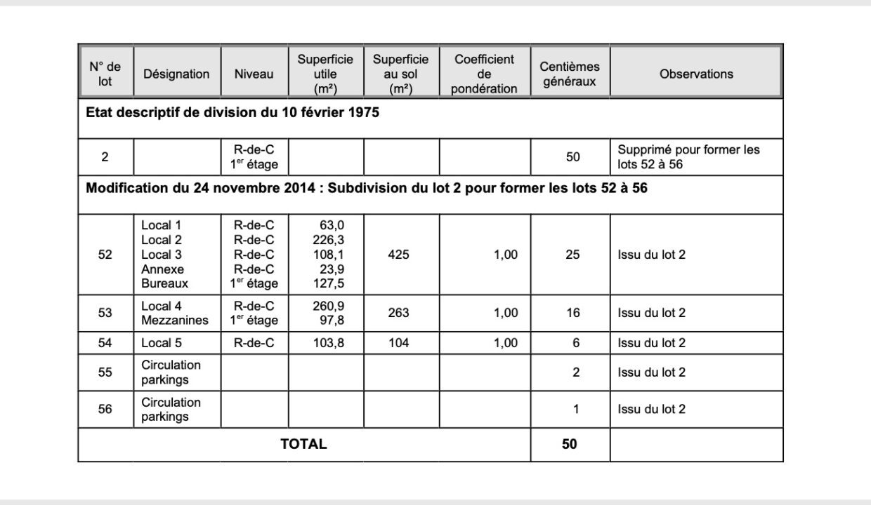 cedp-2561951-2